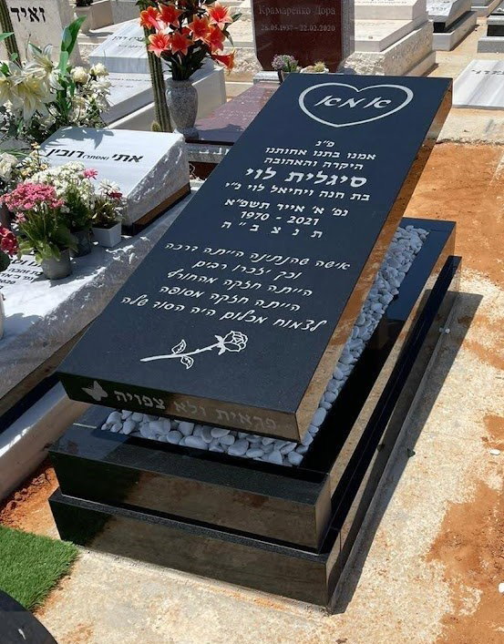 מצבות גרניט שחור בפתח תקווה והסברים על גרניט שחור למצבות בפתח תקווה ומחירי מצבות גרניט שחור בפתח תקווה